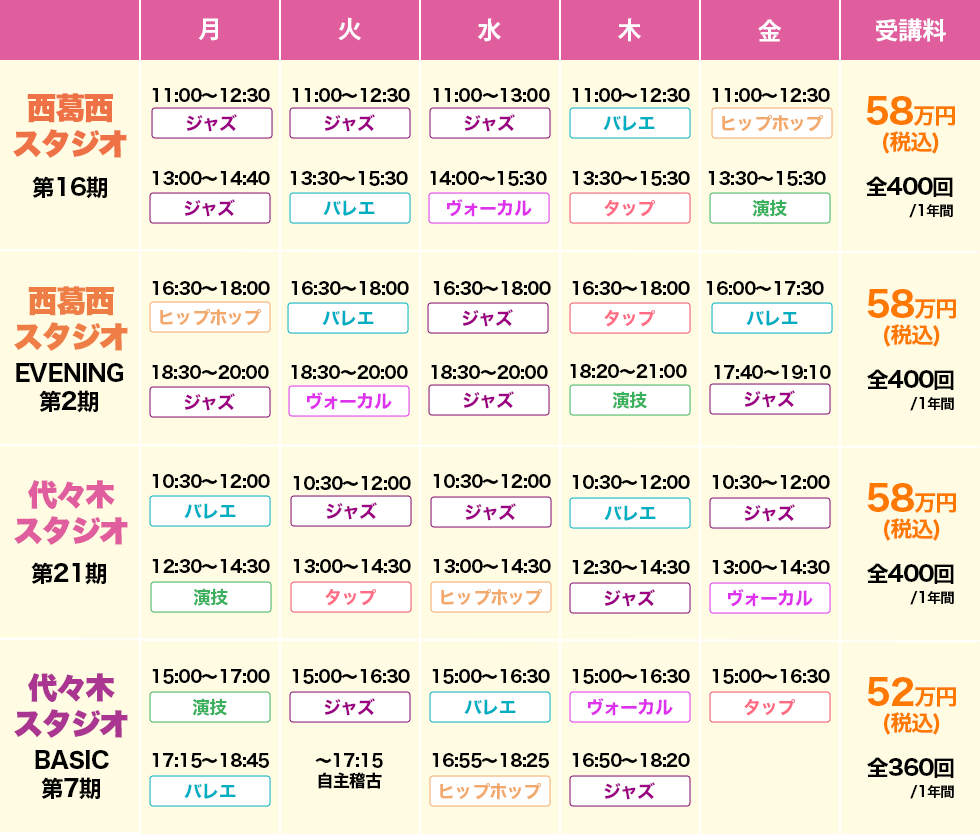 年間スケジュール